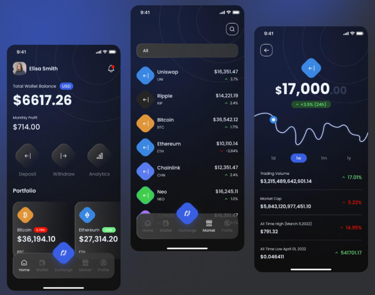 比特派钱包是什么？新手快速入门指南